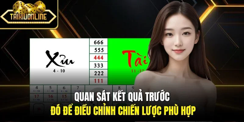 Quan sát kết quả trước đó để điều chỉnh chiến lược phù hợp